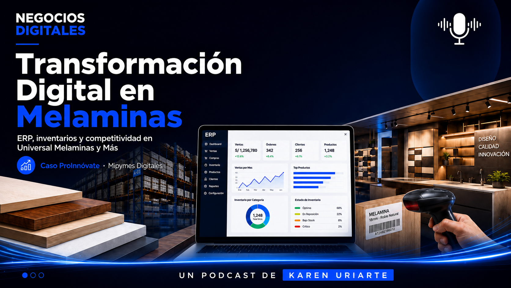 Difusión de resultados mipymes digitales de empresa universal melaminas y mas